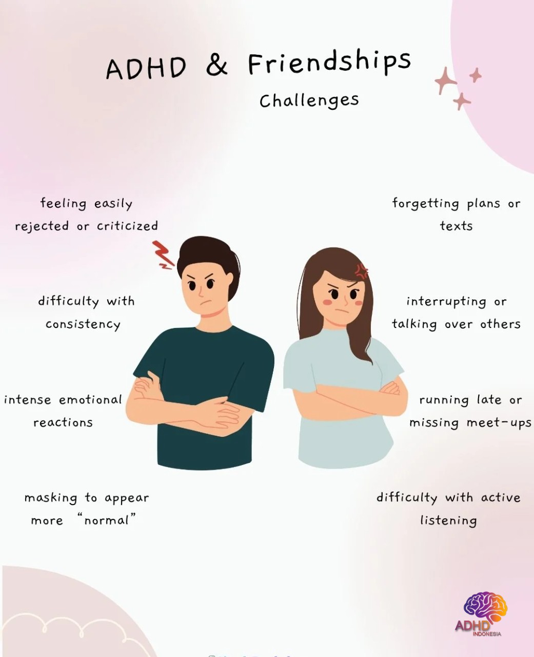 ADHD pada Anak Sekolah: Tantangan dan Pendampingan di Kabupaten Lebong