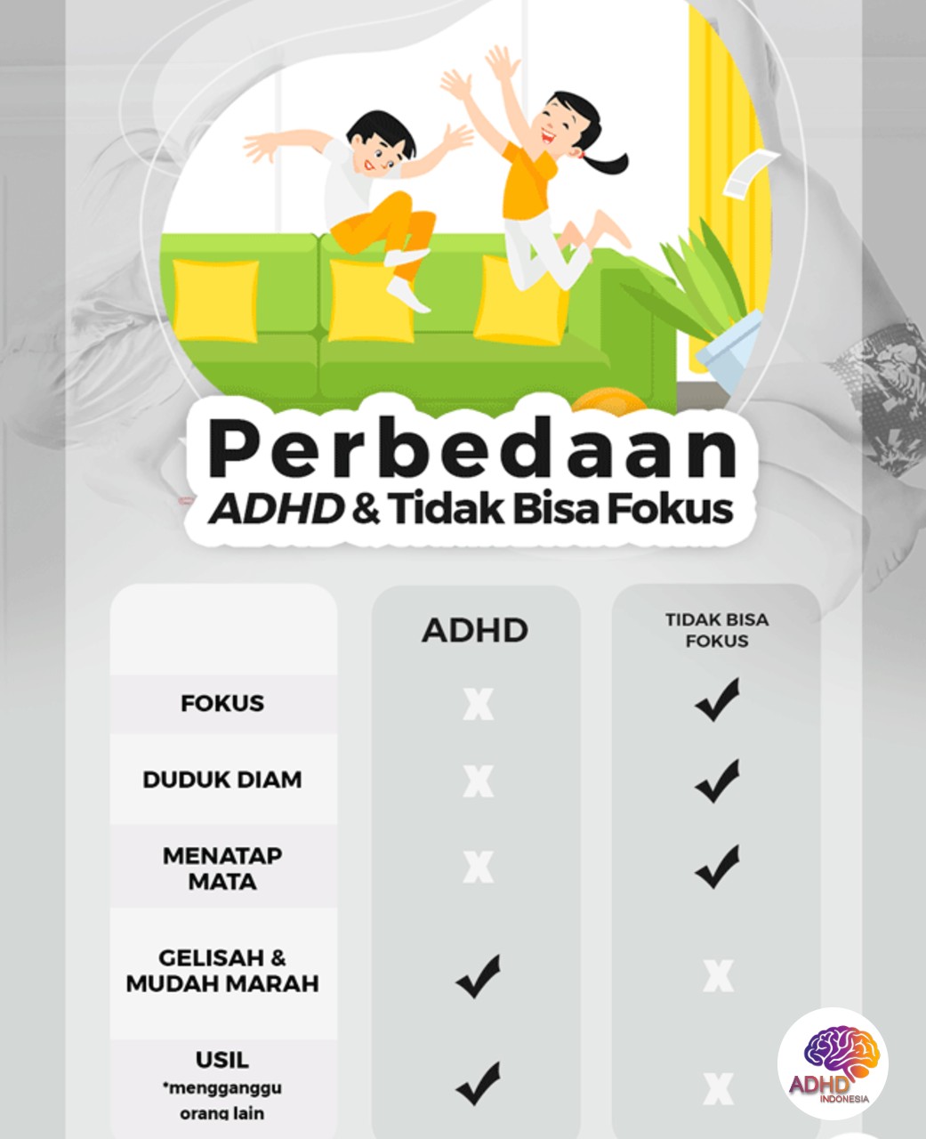 Apa Itu ADHD? Panduan Edukasi untuk Orang Tua di Kabupaten Lebong