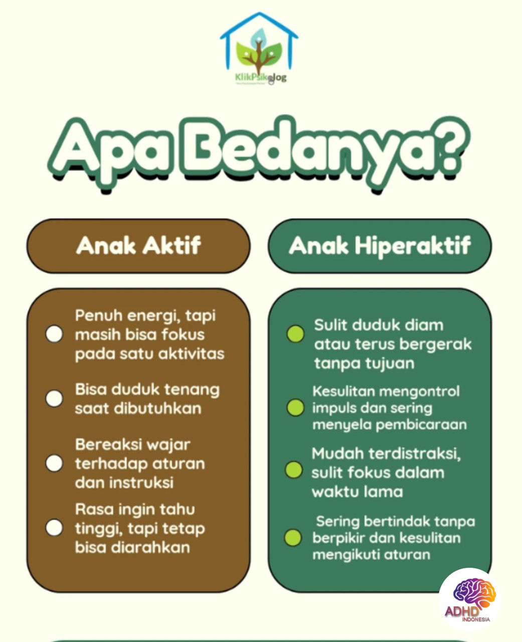 Perbedaan Anak Aktif dan ADHD yang Perlu Dipahami di Kabupaten Lebong