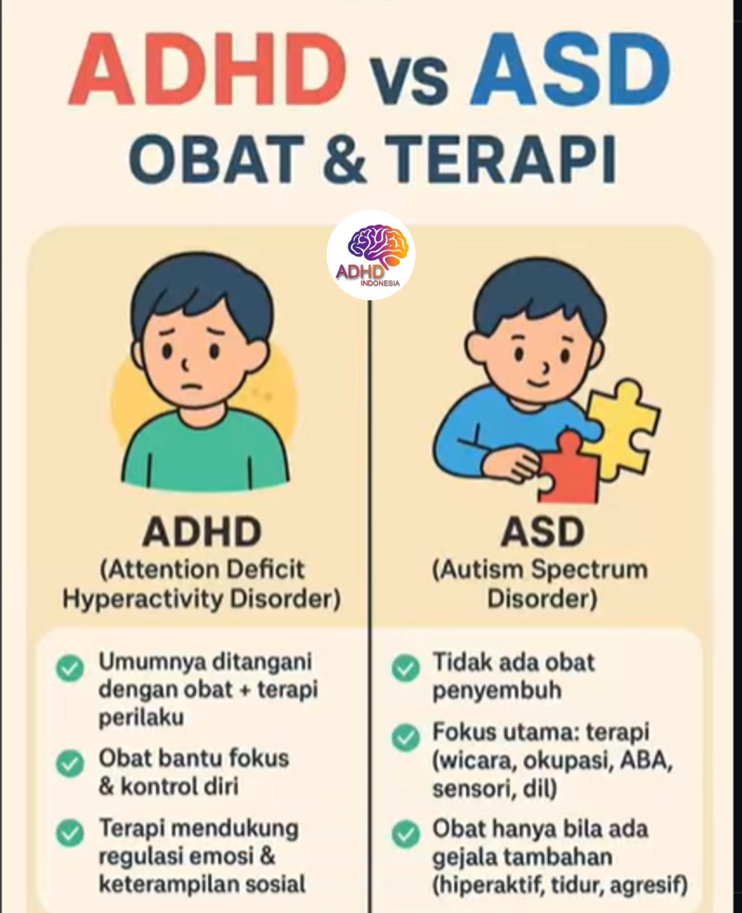 Terapi ADHD: Informasi Awal yang Perlu Diketahui Orang Tua di Kabupaten Lebong